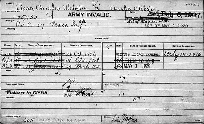 Charles Boss Civil War pension